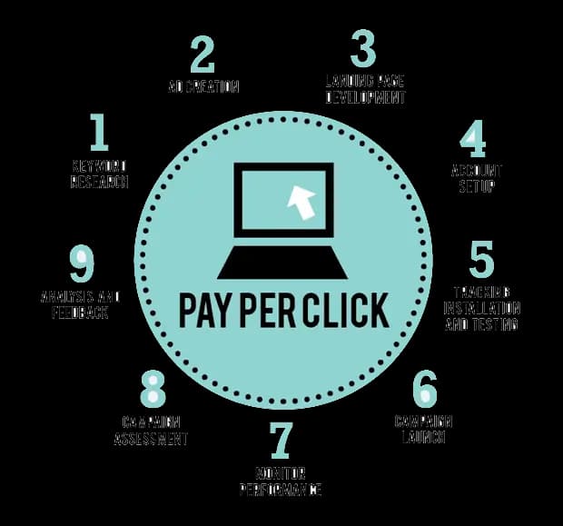 what is content marketing