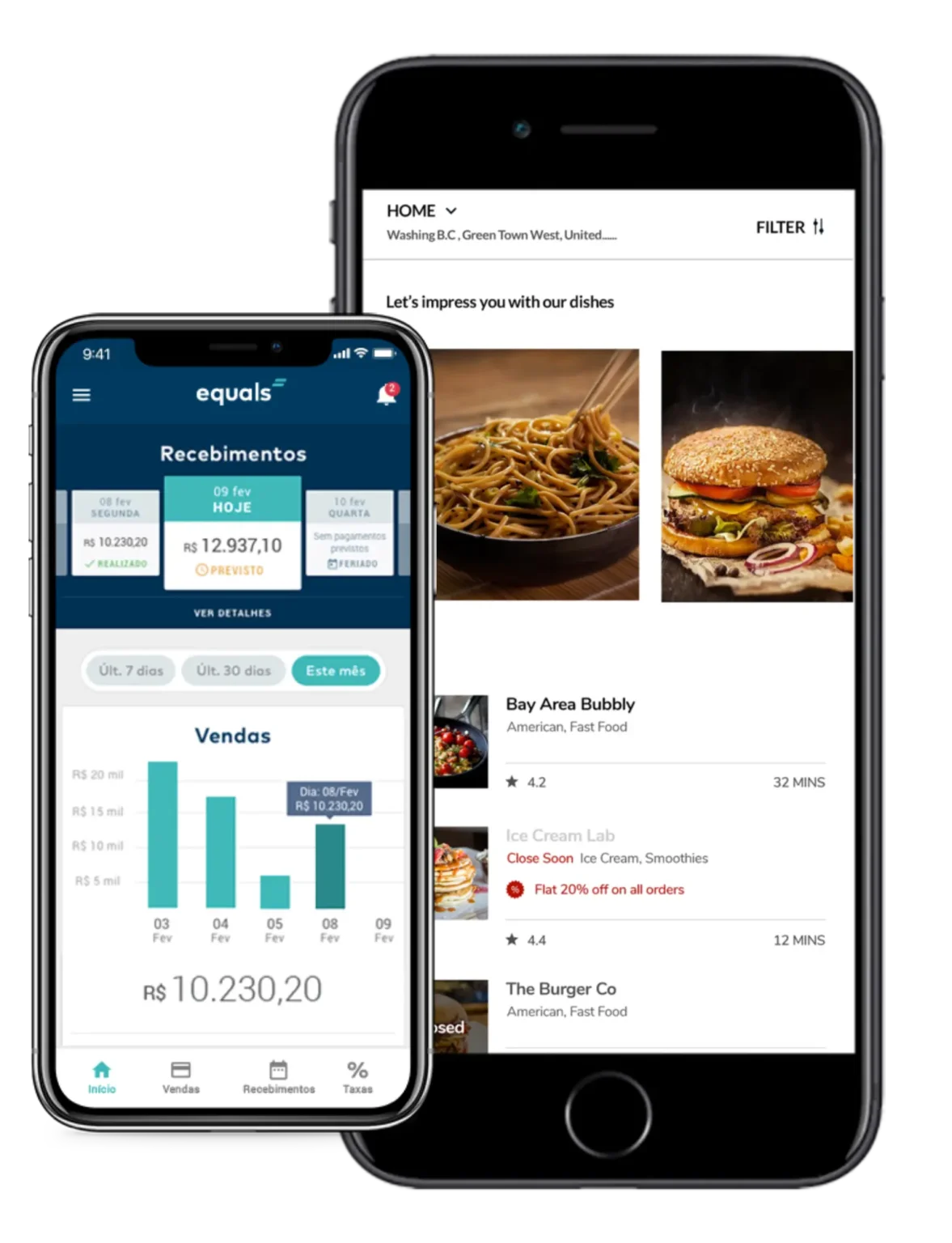 mobile app development framework – Flutter