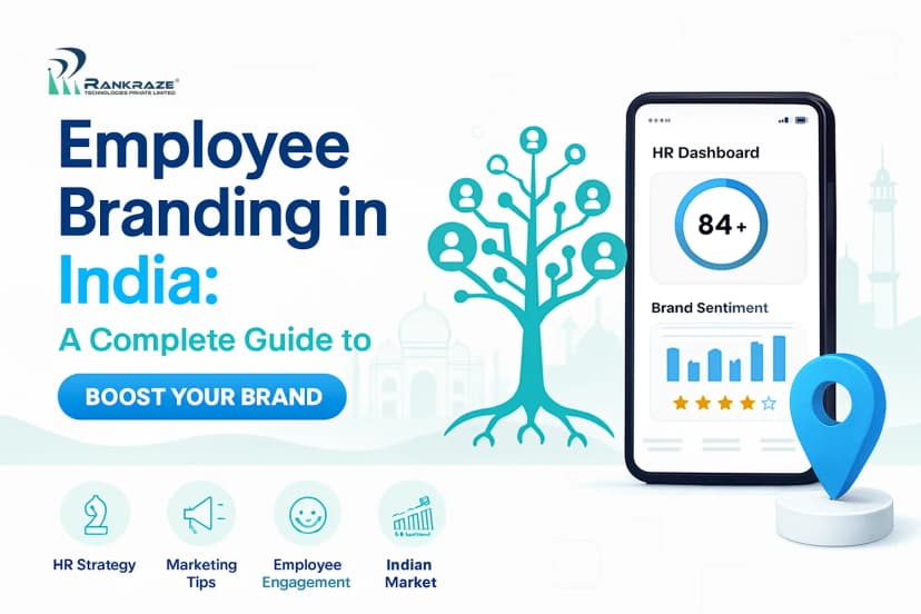 Employee Branding in India: A Complete Guide to Boost Your HR and Marketing Strategy