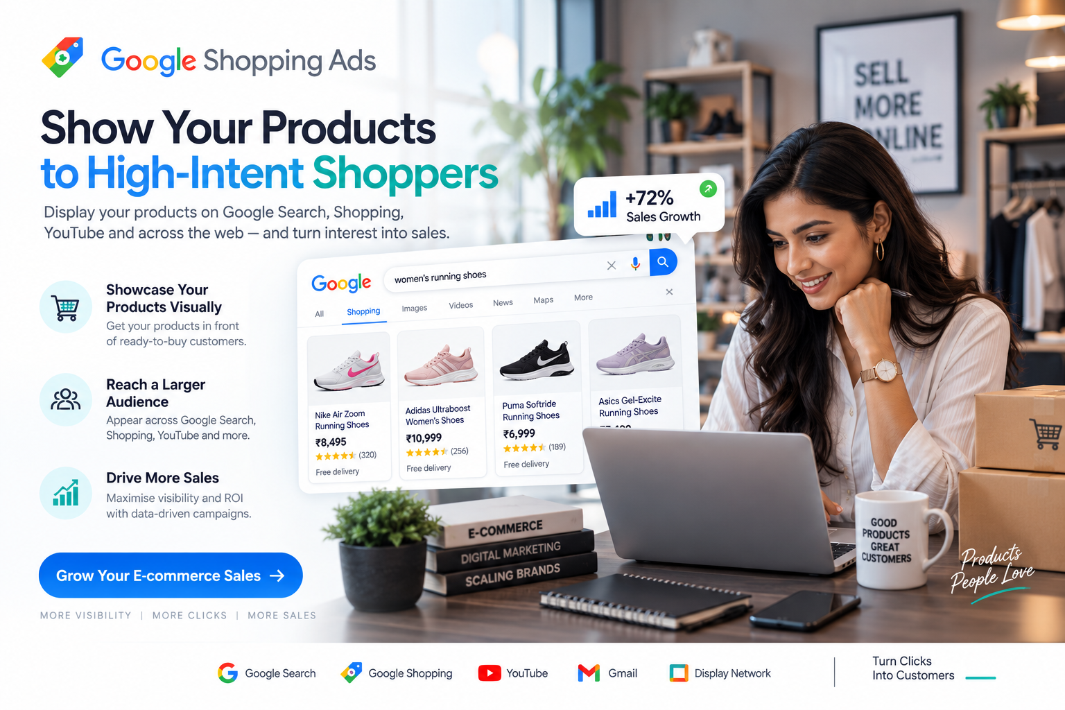Google Shopping Ads Service