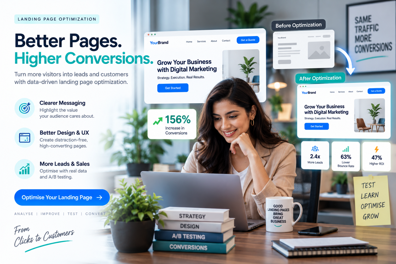 PPC Landing Page Development