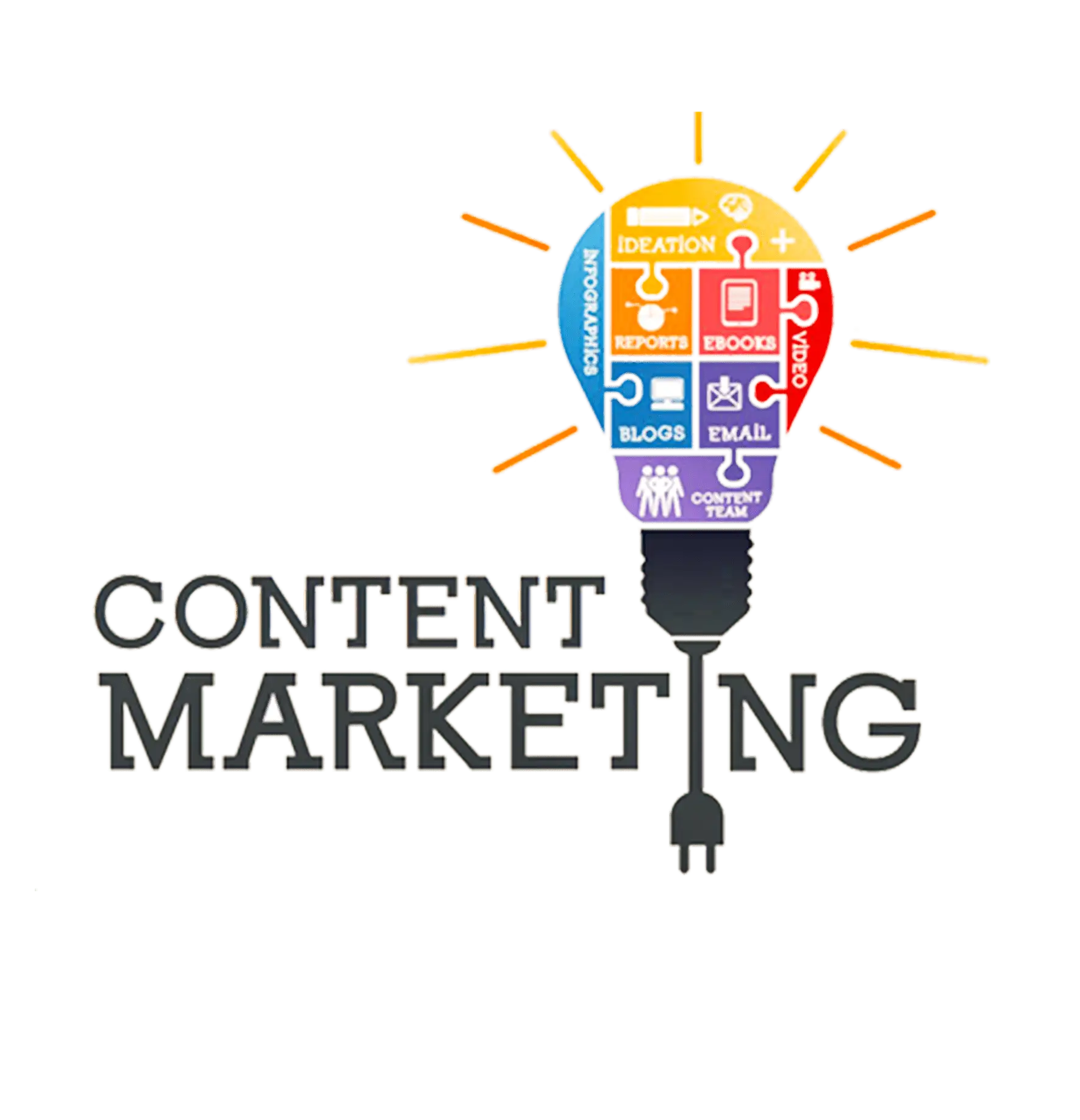 what is content marketing