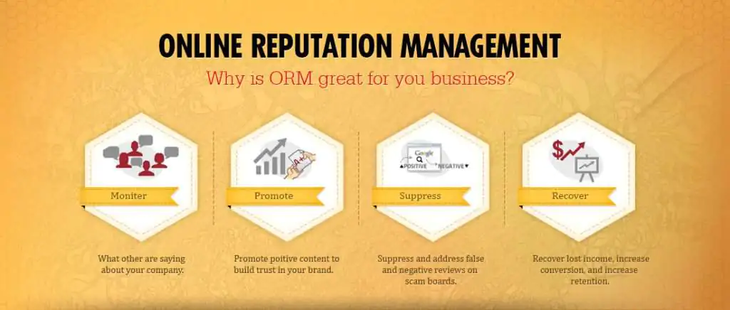 online reputaion management service - rankraze