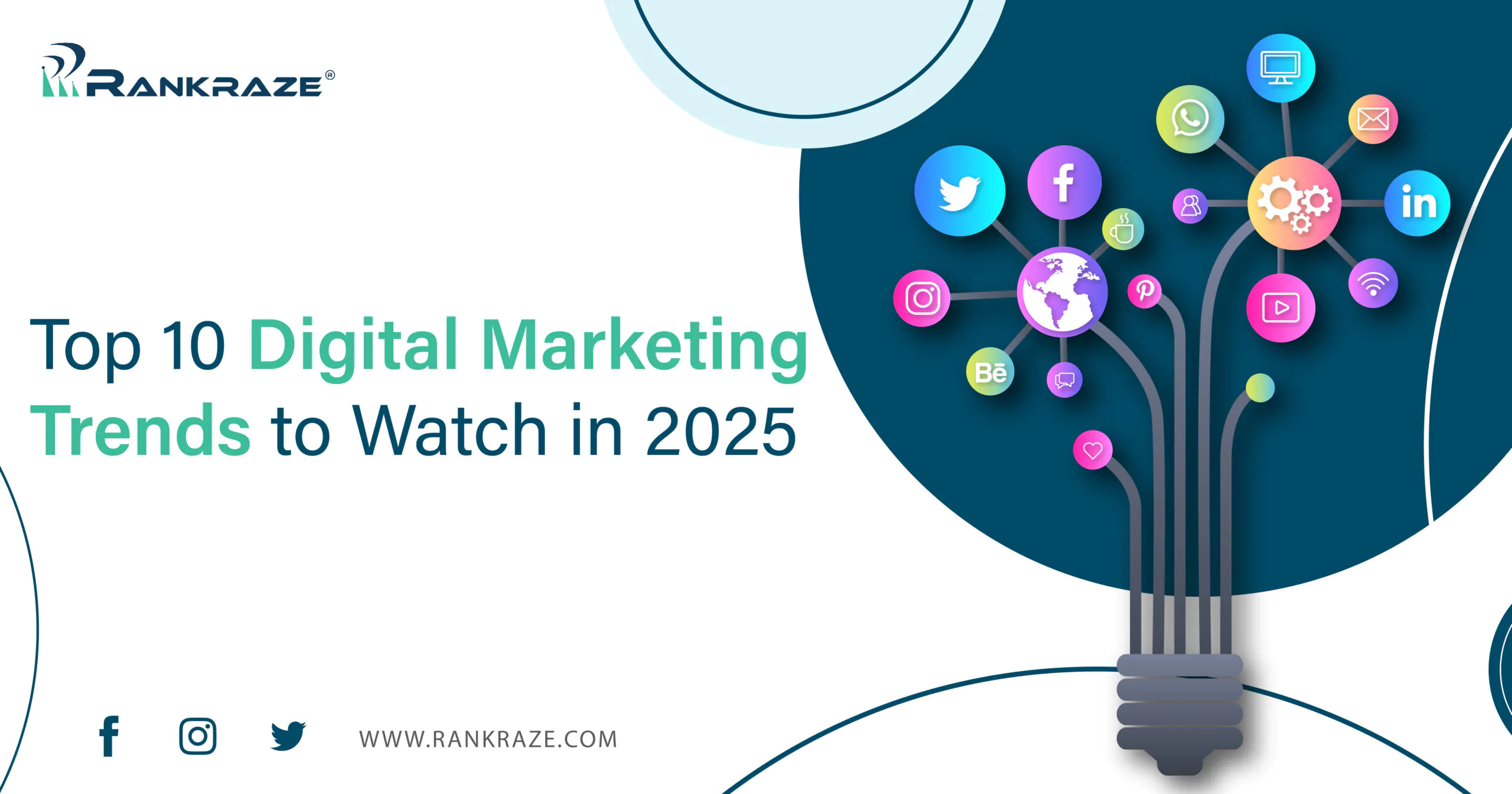 Digital Marketing Trends 2025 - AI, Voice Search, AR, Social Commerce & More